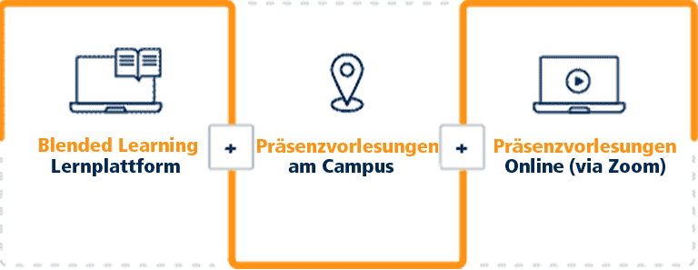 berufsbegleitend Bachelor Data Analytics studieren