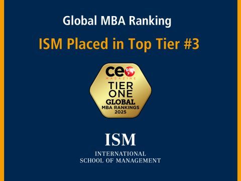 MBA-Ranking 2025